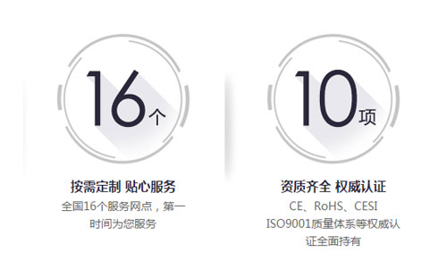 CQC认证和CESI认证有什么区别呢？四川崇州恒达告诉你