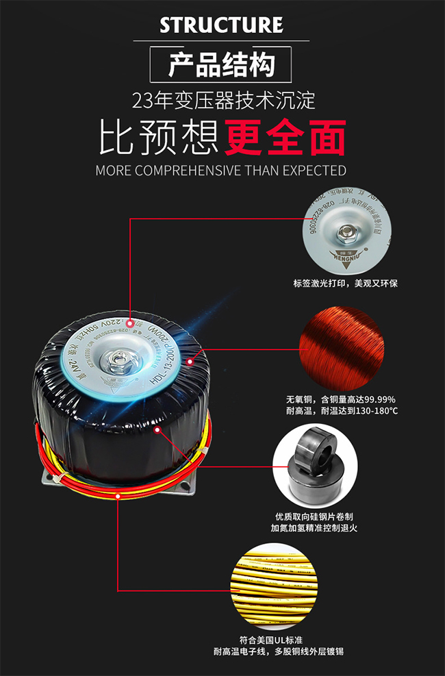 环形220V转24v隔离变压器